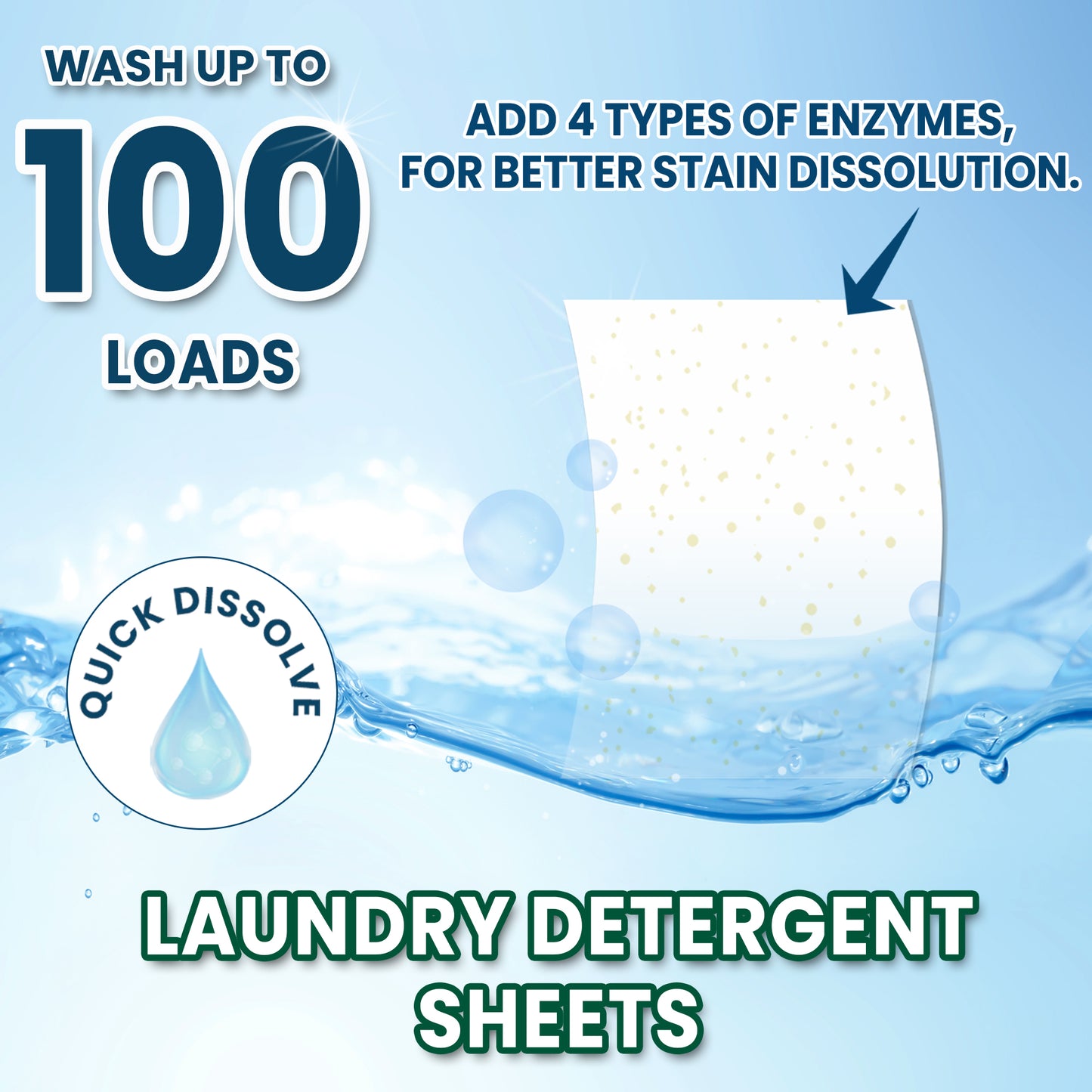 Anymonent Laundry Detergent Sheets 100 Loads – Dissolvable Laundry Sheet for Washing Machines, Compact Alternative to Liquid & Powder Detergent, Travel-Friendly Soap | Fragrance Free