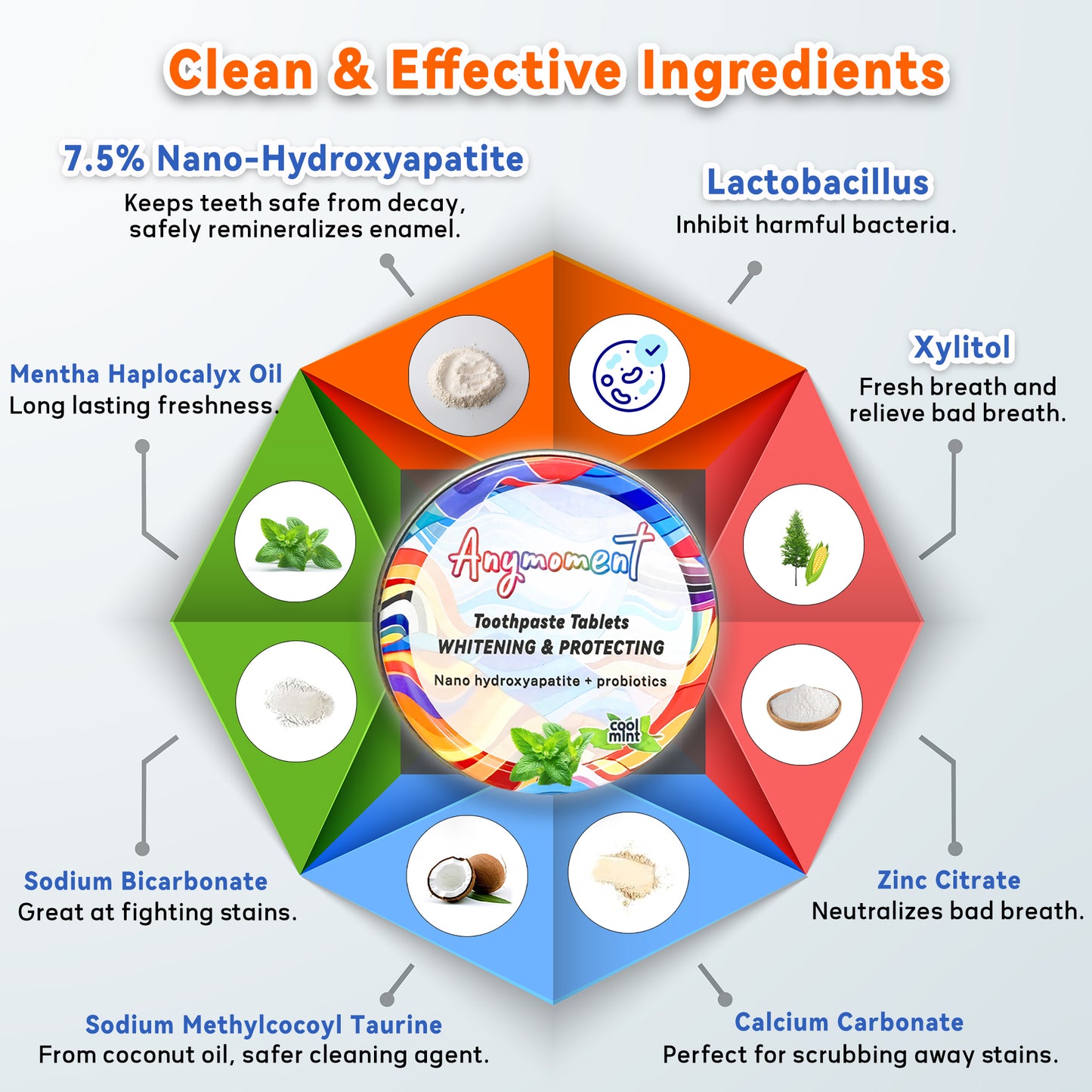 Anymoment Toothpaste Tablets With 7.5% Nano-Hydroxyapatite,remineralizes enamel ,whiten teeth, freshen breath,gift a collapsible cup,convenient and easy to carry for travel use